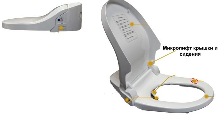 Microlift för toalett.