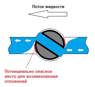 с полуотворен кран