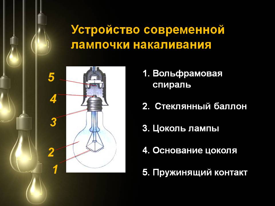 Light bulb design.