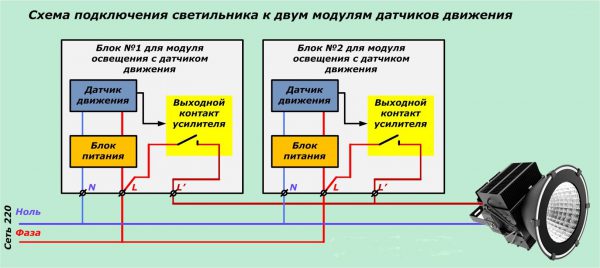 Няколко сензора.