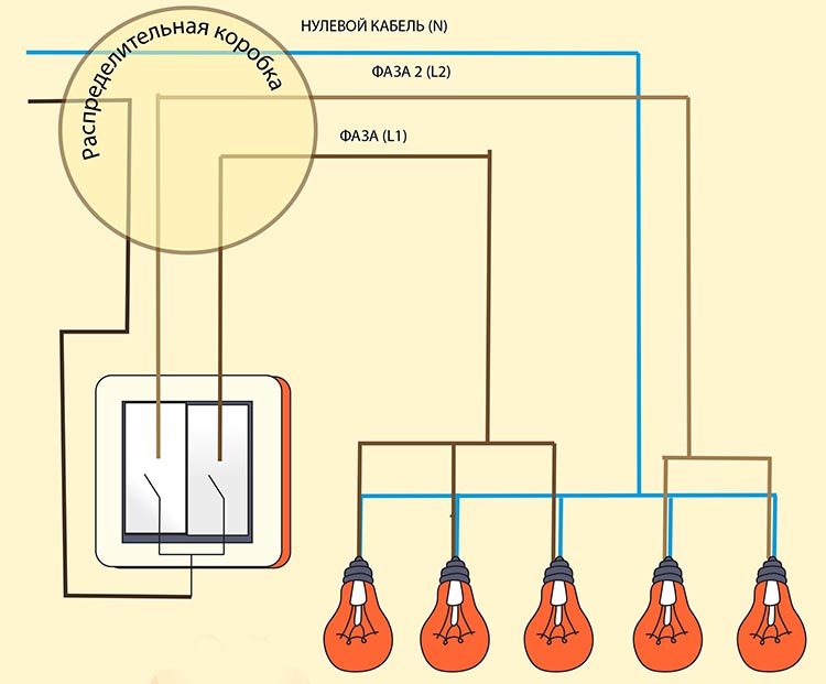 Collegamento di un lampadario ad un interruttore con due chiavi.