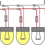 Schema.