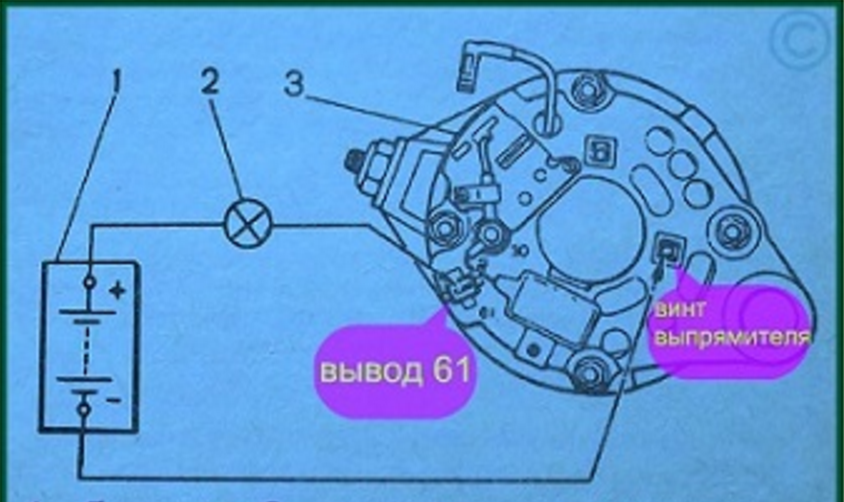 Diagramme de connexion