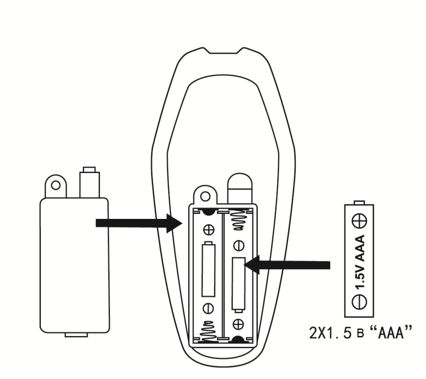 diagrama senzill d'instal·lació de la bateria