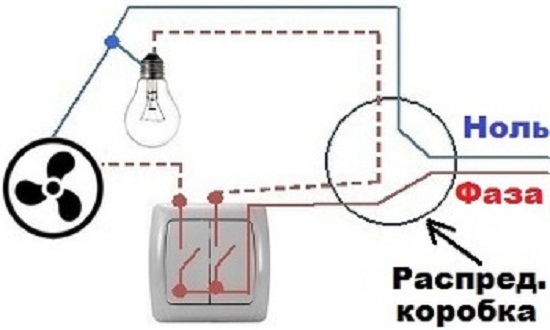 The simplest connection of a chandelier with a fan