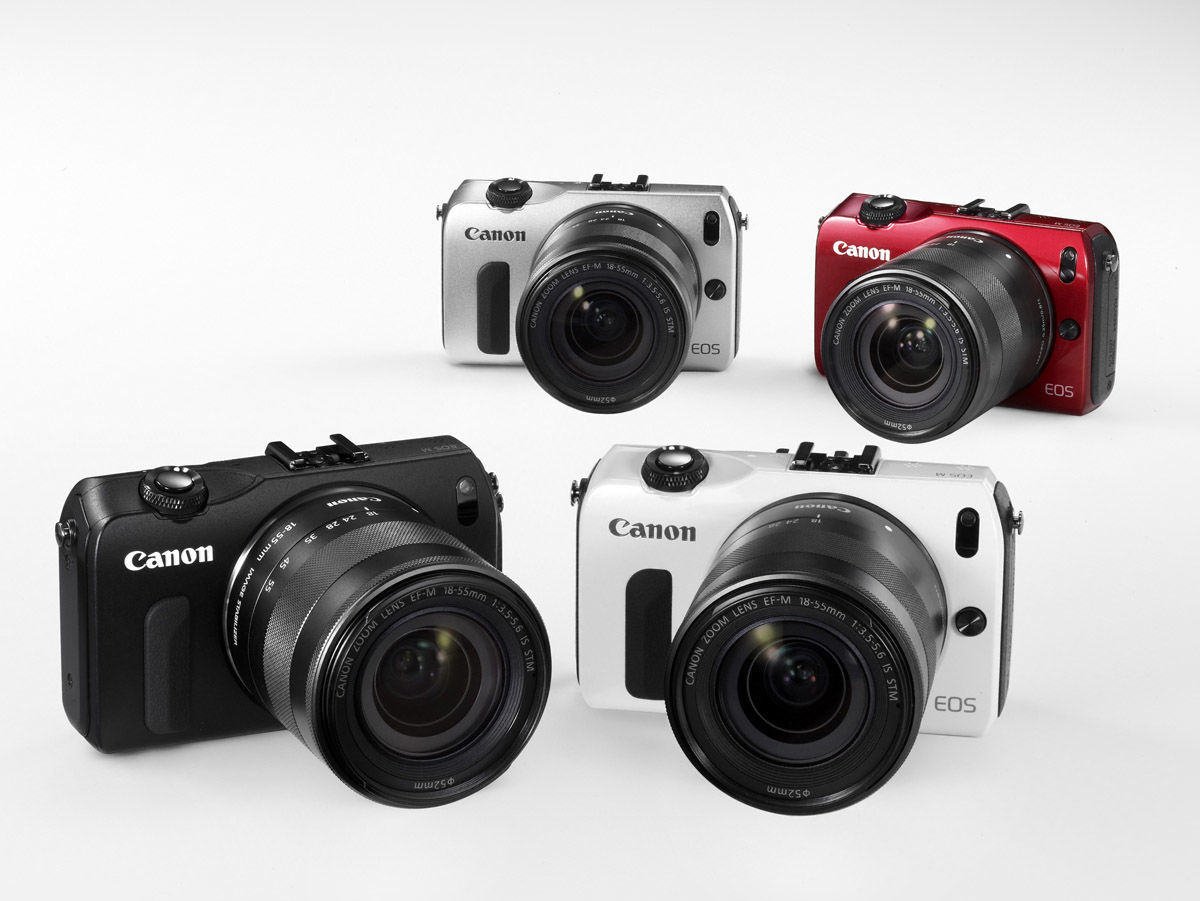 fotocamere mirrorless