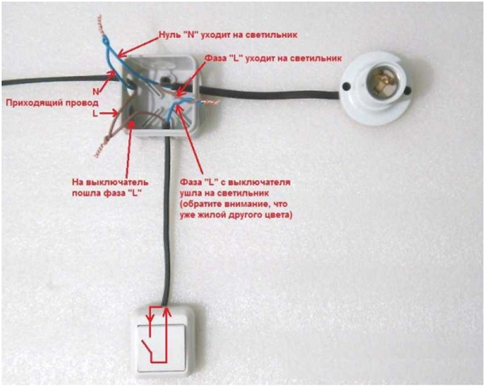 Eén lamp