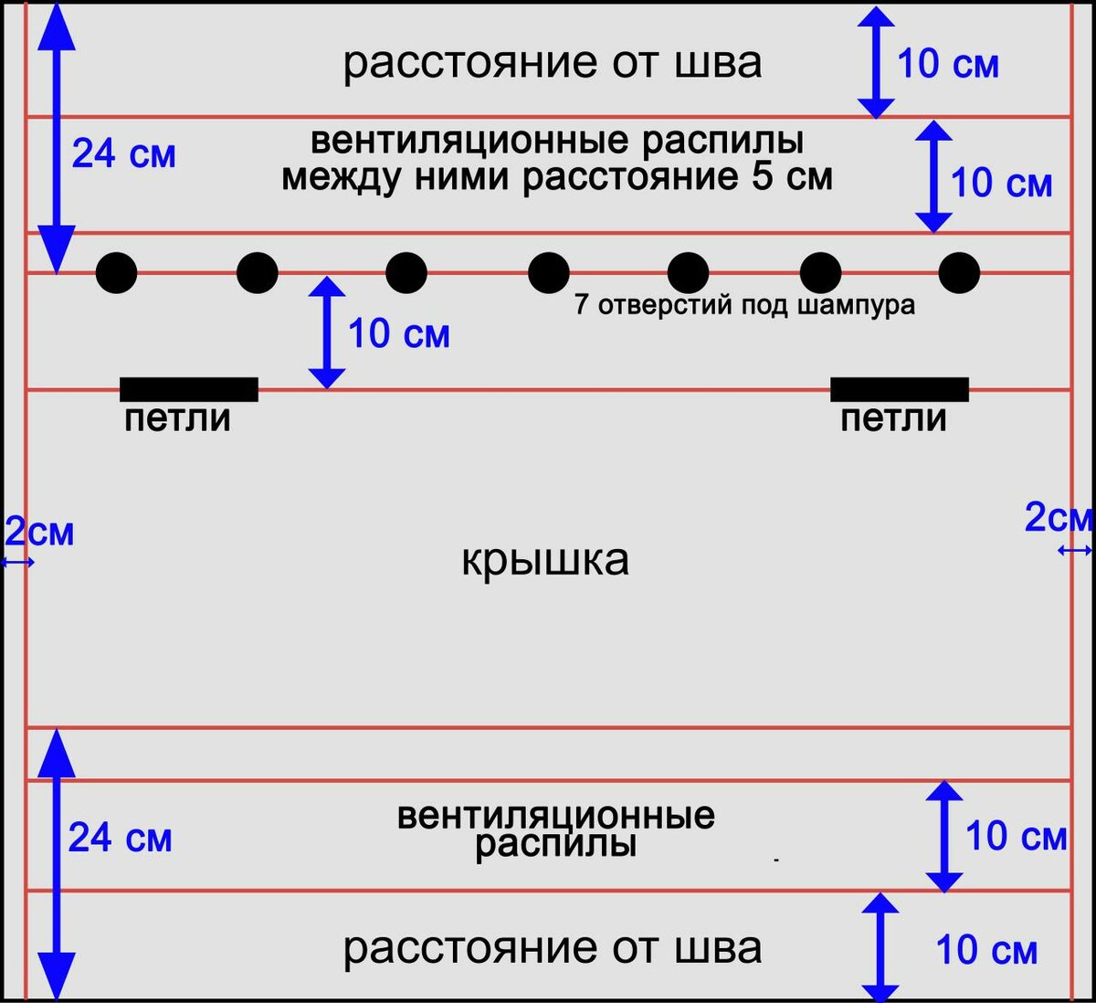 Pagmamarka