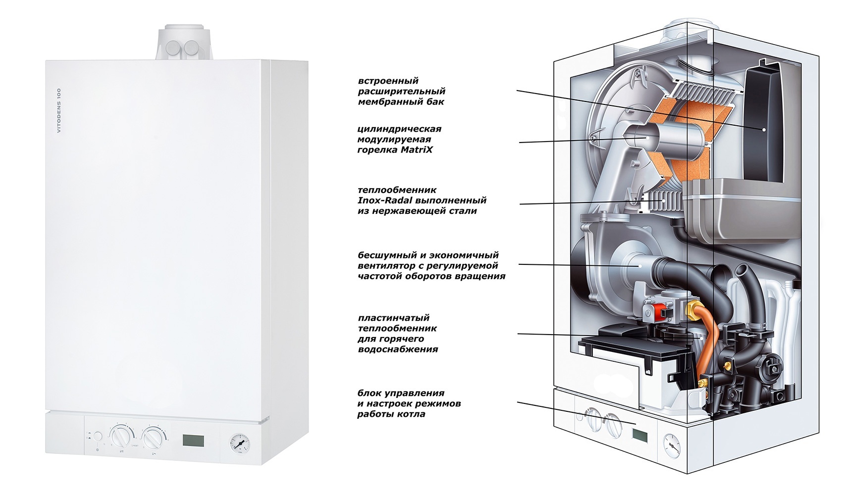 mga tampok ng isang double-circuit boiler