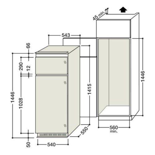 elegir la caja correcta