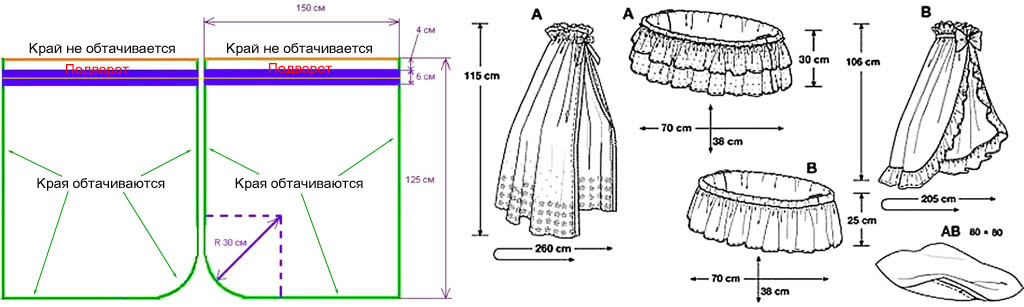 model de baldachin