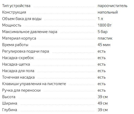 Топ 10 најбољих парних чистача за дом