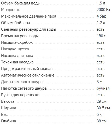 Топ 10 најбољих парних чистача за дом