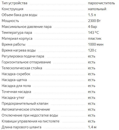 Топ 10 парних чистача за дом