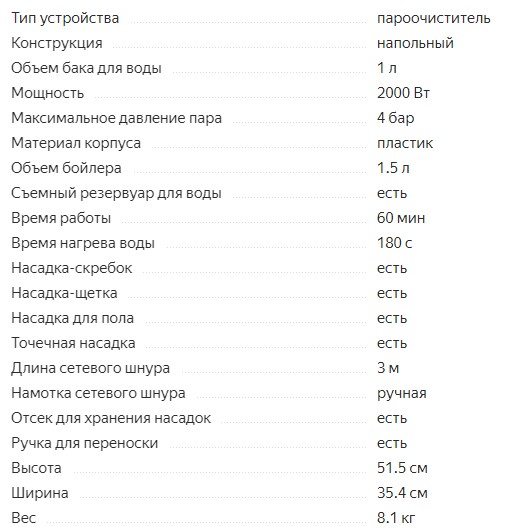 топ 10 на най-добрите парочистачки за дома