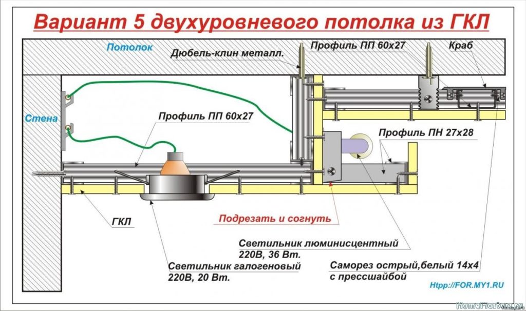 griestu uzstādīšana ar apgaismojumu