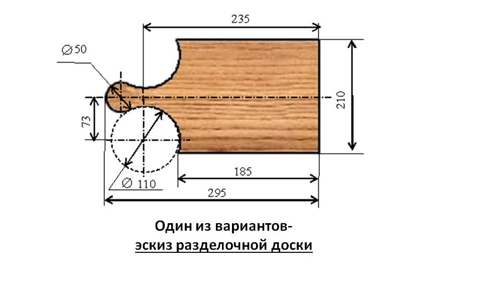 даска за сечење како да је направите сами