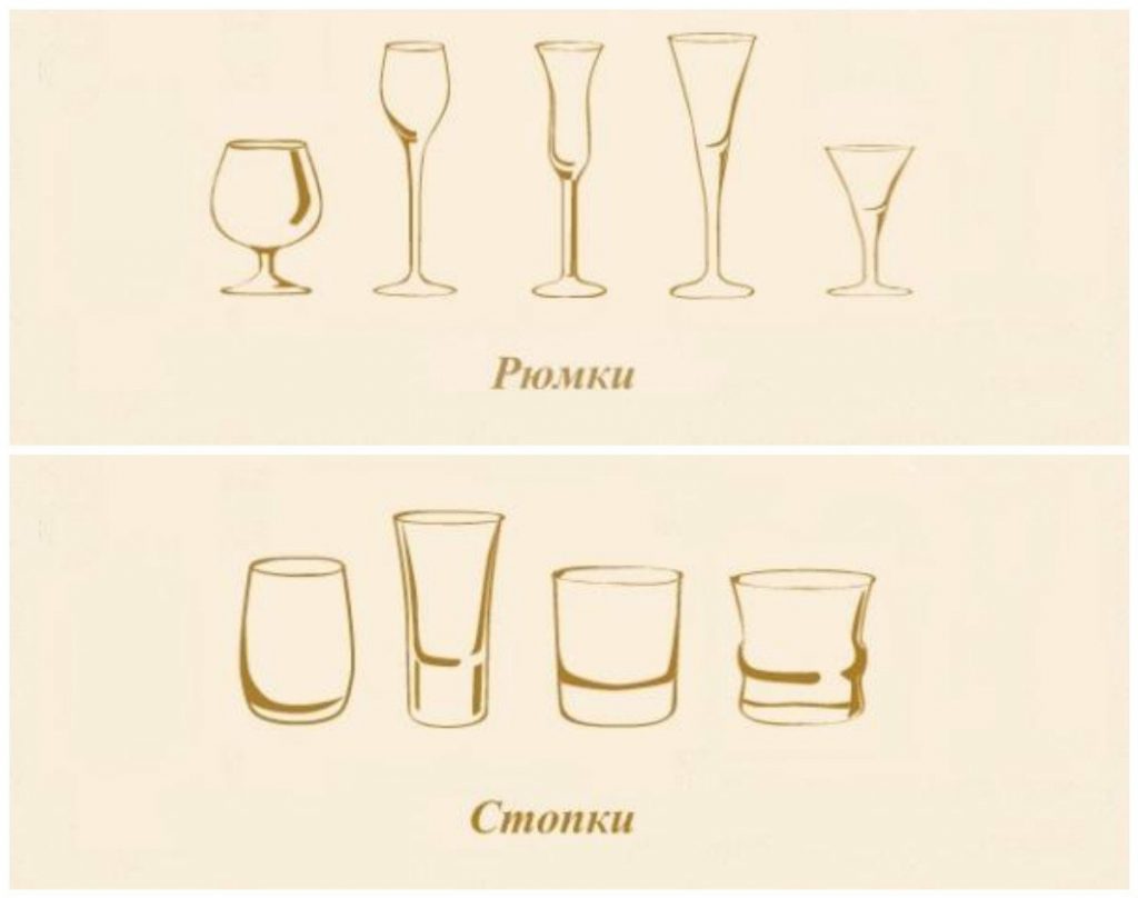 differenza tra bicchieri e bicchierini