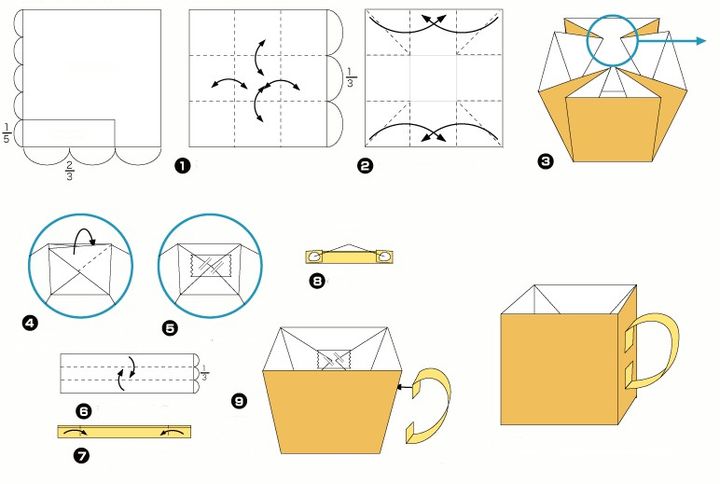 Mug persegi diperbuat daripada sehelai kertas