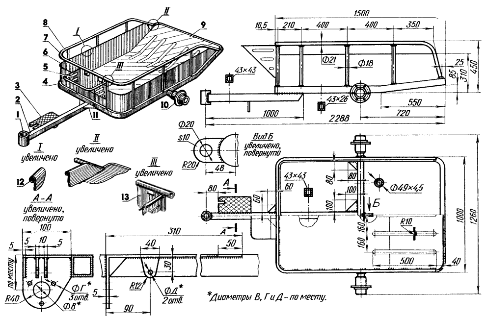 Schema.