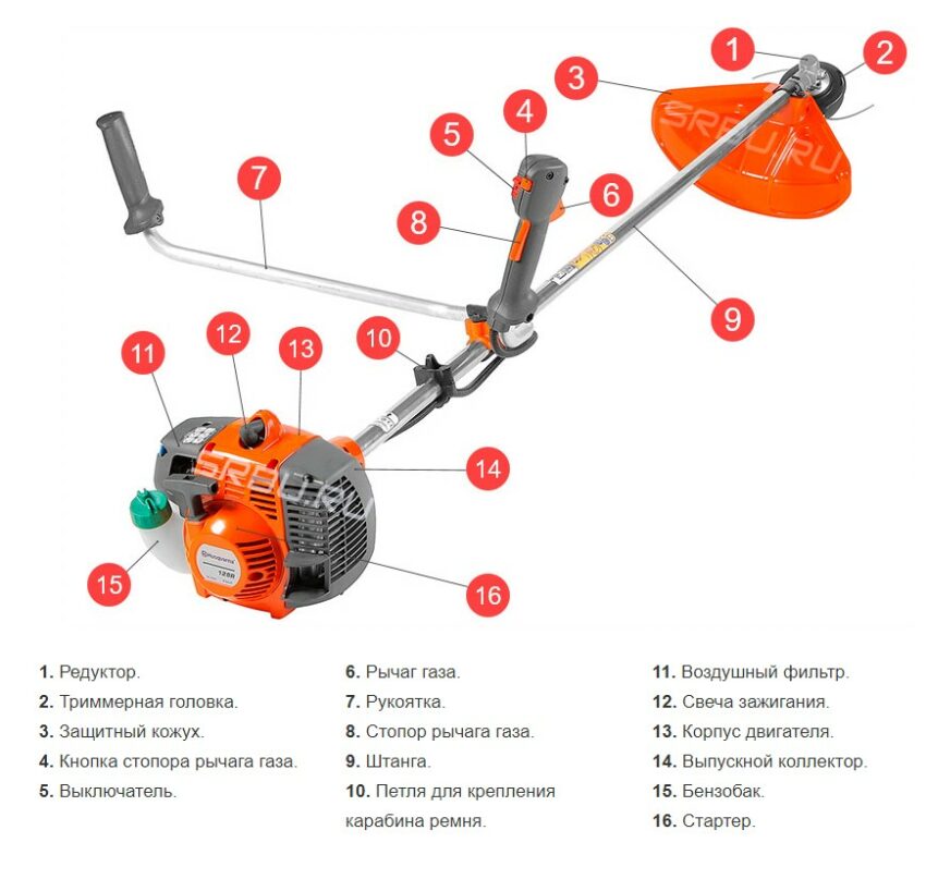 Petrol mower device.