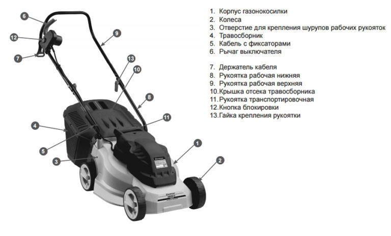 electric lawn mower device