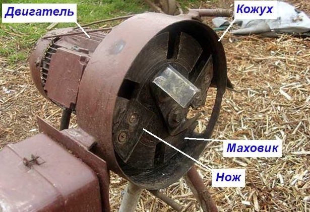 Homemade shredder.