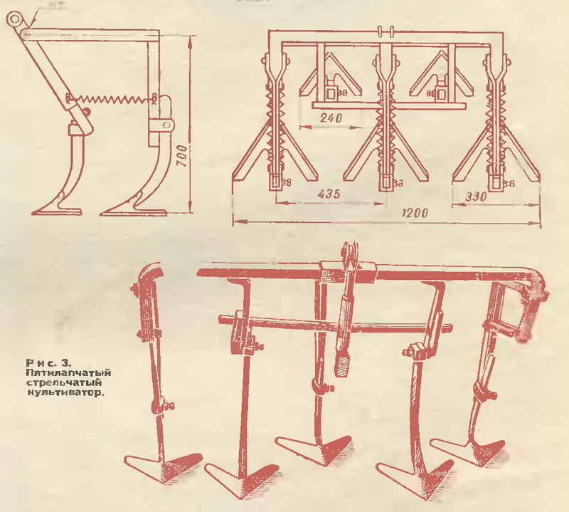 Култиватор за трактор.