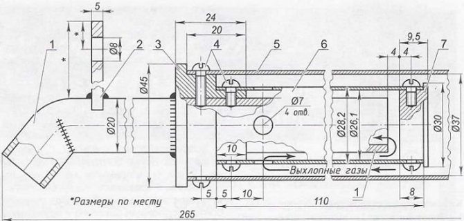 Schema.