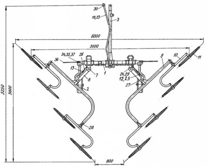 Schema.