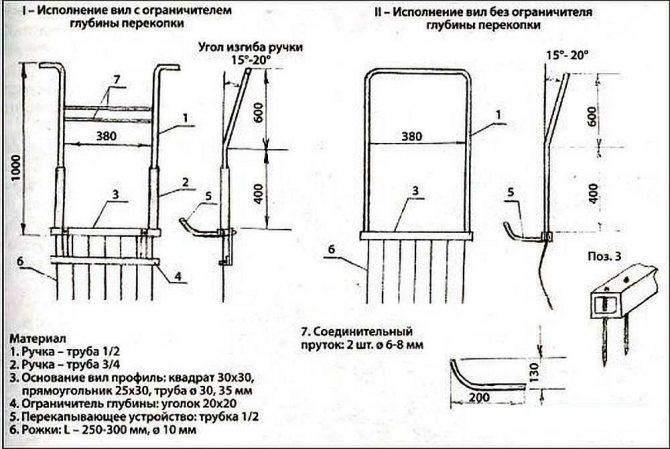 Výkres.