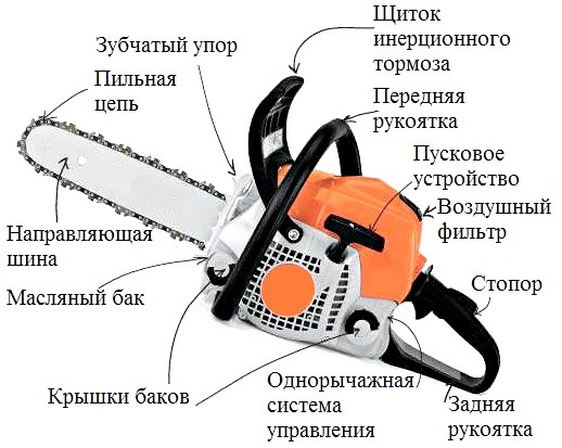 БензП-2