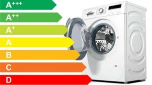 Classification of washing machines by class