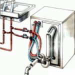 3. Connecting the dishwasher to the water supply