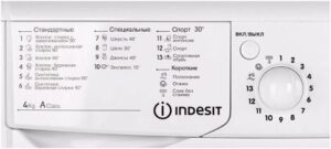 Indesit - aanduidingen