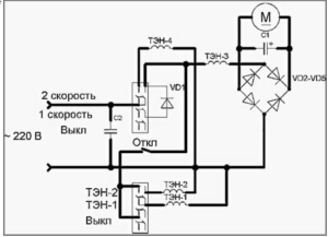 Поправка фена за косу Ровента уради сам