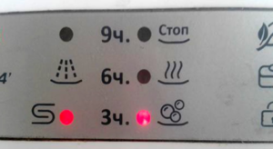 Ikone pomivalnega stroja