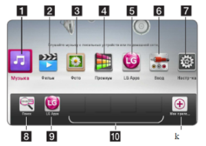 Utilizzando la soundbar