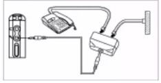 Merakam perbualan telefon