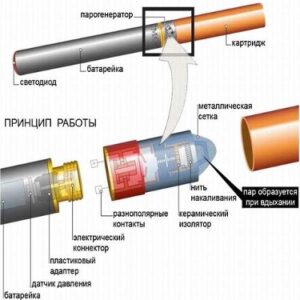 Atomizer para sa vape