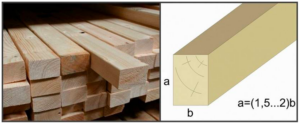 Pag-install ng sahig gamit ang mga joists