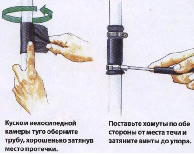 Како поправити цурење у цеви