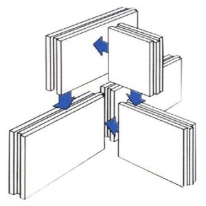 Cố định các tấm lưỡi và rãnh vào tường