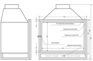 DIY kovinska peč-kamin