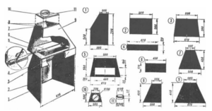 Gjør-det-selv peisovn i metall - diagram 3