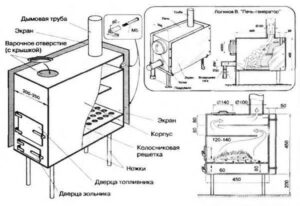 Estufa-llar de foc de metall de bricolatge - diagrama