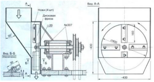 Pemotong serpihan kayu DIY