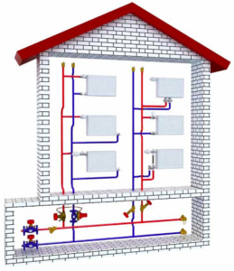 Overheated water in the heating system