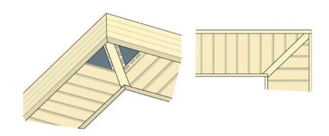 Pag-install ng mga pangunahing panel 5