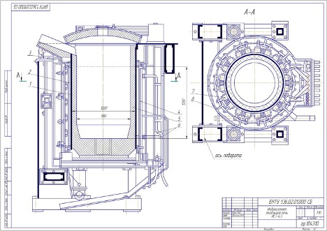 Crucible furnace